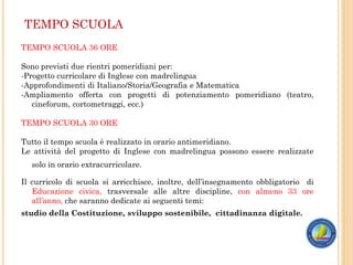 TEMPO SCUOLA
TEMPO SCUOLA 36 ORE
Sono previsti due rientri pomeridiani per:
-Progetto curricolare di Inglese con madrelingua
-Approfondimenti di Italiano/Storia/Geografia e Matematica
-Ampliamento offerta con progetti di potenziamento pomeridiano (teatro,
cineforum, cortometraggi, ecc.)
TEMPO SCUOLA 30 ORE
Tutto il tempo scuola è realizzato in orario antimeridiano.
Le attività del progetto di Inglese con madrelingua possono essere realizzate
solo in orario extracurricolare.
Il curricolo di scuola si arricchisce, inoltre, dell’insegnamento obbligatorio di
Educazione civica, trasversale alle altre discipline, con almeno 33 ore
all’anno, che saranno dedicate ai seguenti temi:
studio della Costituzione, sviluppo sostenibile, cittadinanza digitale.
 