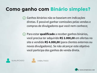 Como ganho com Binário simples?
Ganhos binários não se baseiam em indicações
diretas. É possível ganhar comissões pelas vendas e
compras de divulgadores que você nem conhece;
Para estar qualificado a receber ganhos binários,
você precisa ter adquirido R$ 2.000,00 em ofertas no
site e vendido R$ 4.000,00 (para clientes externos ou
novos divulgadores). Se não alcançar este objetivo
você participa dos ganhos de venda direta.

 