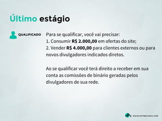 Último estágio
QUALIFICADO

Para se qualificar, você vai precisar:
1. Consumir R$ 2.000,00 em ofertas do site;
2. Vender R$ 4.000,00 para clientes externos ou para
novos divulgadores indicados diretos.
Ao se qualificar você terá direito a receber em sua
conta as comissões de binário geradas pelos
divulgadores de sua rede.

 