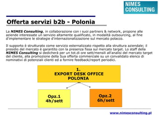 www.nimesconsulting.pl
1.
EXPORT DESK OFFICE
POLONIA
Opz.1
4h/sett
La NIMES Consulting, in collaborazione con i suoi partners & network, propone alle
aziende interessate un servizio altamente qualificato, in modalità outsourcing, al fine
d'implementare le strategie d'internazionalizzazione sul mercato polacco.
Il supporto è strutturato come servizio esternalizzato rispetto alla struttura aziendale; il
presidio del mercato è garantito con la presenza fissa sul mercato target. Lo staff della
NIMES Consulting si dedicherà per un tot.di ore sett/mensili all'analisi del mercato target
del cliente, alla promozione della Sua offerta commerciale su un convalidato elenco di
nominativi di potenziali clienti ed a fornire feedback/report periodici.
Opz.2
6h/sett
Offerta servizi b2b - PoloniaOfferta servizi b2b - Polonia
 