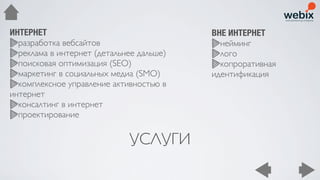 ИНТЕРНЕТ                                  ВНЕ ИНТЕРНЕТ
  разработка вебсайтов                      нейминг
  реклама в интернет (детальнее дальше)     лого
  поисковая оптимизация (SEO)               копроративная
  маркетинг в социальных медиа (SMO)      идентификация
  комплексное управление активностью в
интернет
  консалтинг в интернет
  проектирование

                             УСЛУГИ
 