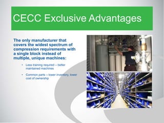 CECC Exclusive Advantages
The only manufacturer that
covers the widest spectrum of
compression requirements with
a single block instead of
multiple, unique machines:
• Less training required – better
maintained machines
• Common parts – lower inventory, lower
cost of ownership
 