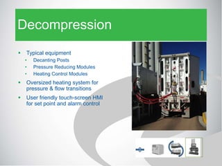 Decompression
 Typical equipment
• Decanting Posts
• Pressure Reducing Modules
• Heating Control Modules
 Oversized heating system for
pressure & flow transitions
 User friendly touch-screen HMI
for set point and alarm control
 