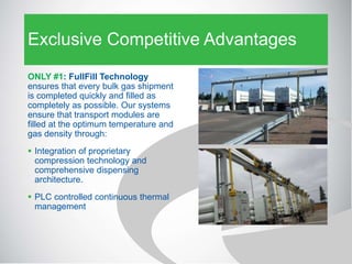 Exclusive Competitive Advantages
ONLY #1: FullFill Technology
ensures that every bulk gas shipment
is completed quickly and filled as
completely as possible. Our systems
ensure that transport modules are
filled at the optimum temperature and
gas density through:
 Integration of proprietary
compression technology and
comprehensive dispensing
architecture.
 PLC controlled continuous thermal
management
 