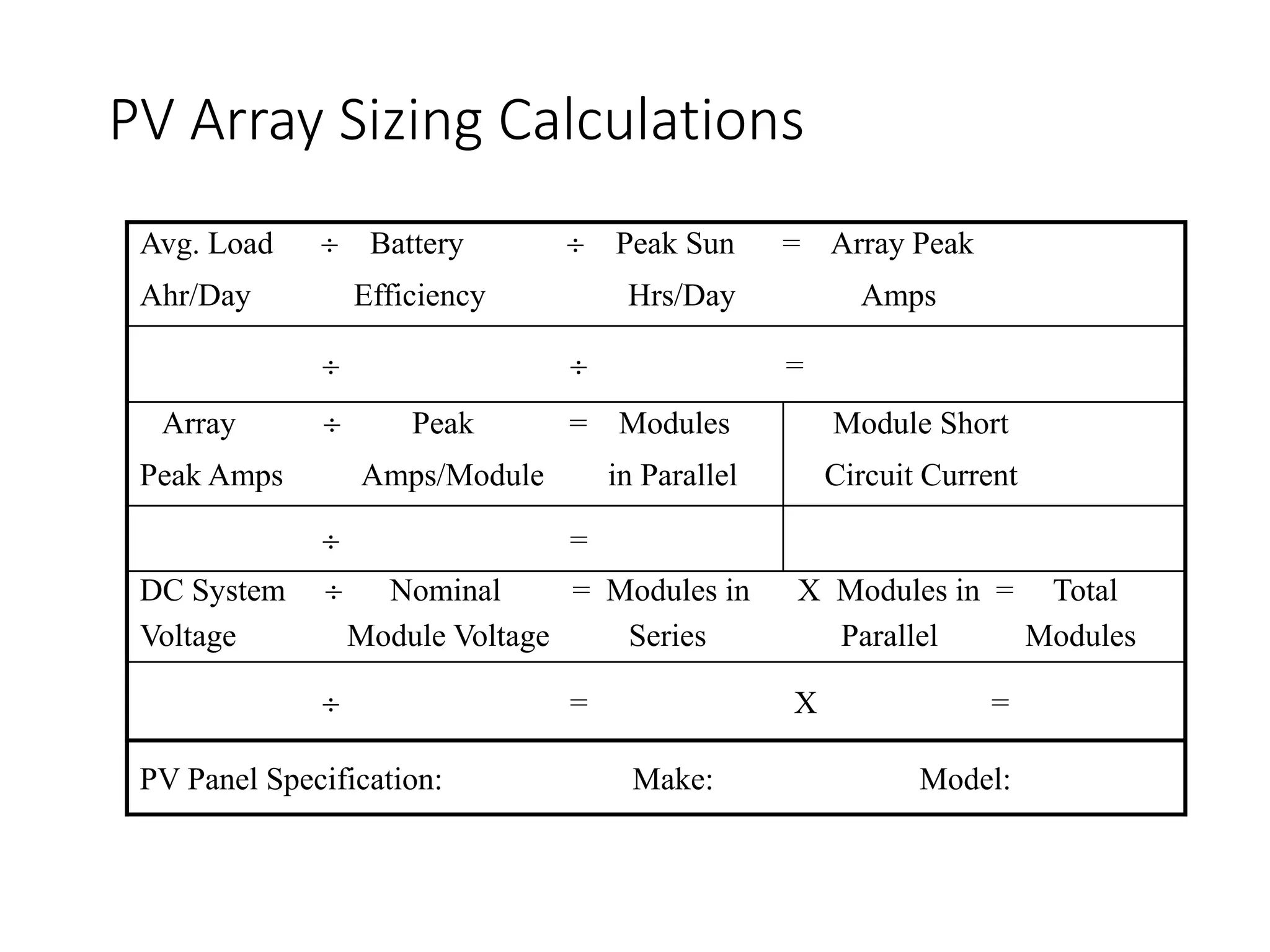PV Array Sizing Calculations
Avg. Load  Battery  Peak Sun = Array Peak
Ahr/Day Efficiency Hrs/Day Amps
  =
Array  Peak = Modules Module Short
Peak Amps Amps/Module in Parallel Circuit Current
 =
DC System  Nominal = Modules in X Modules in = Total
Voltage Module Voltage Series Parallel Modules
 = X =
PV Panel Specification: Make: Model:
 