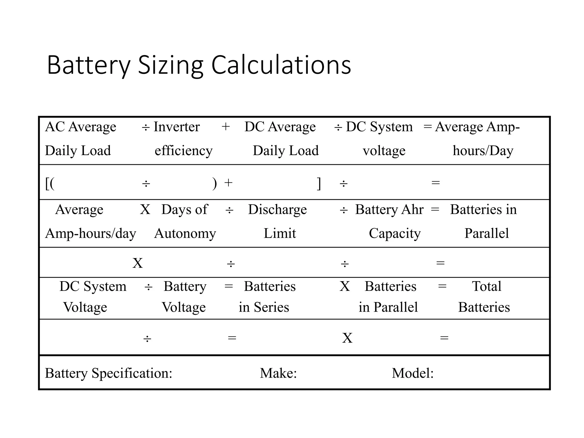 Battery Sizing Calculations
AC Average  Inverter + DC Average  DC System = Average Amp-
Daily Load efficiency Daily Load voltage hours/Day
[(  ) + ]  =
Average X Days of  Discharge  Battery Ahr = Batteries in
Amp-hours/day Autonomy Limit Capacity Parallel
X   =
DC System  Battery = Batteries X Batteries = Total
Voltage Voltage in Series in Parallel Batteries
 = X =
Battery Specification: Make: Model:
 