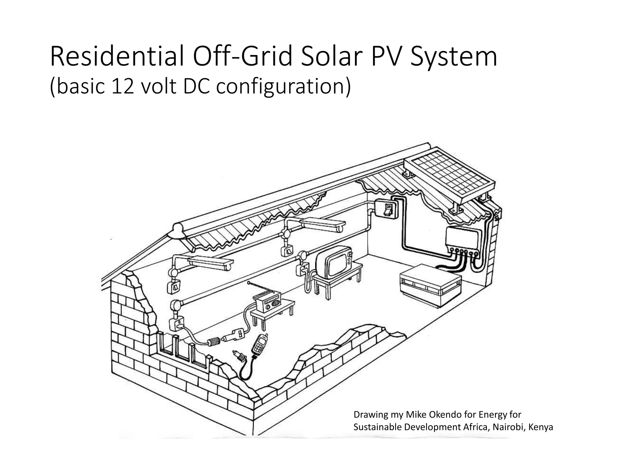 Residential Off-Grid Solar PV System
(basic 12 volt DC configuration)
Drawing my Mike Okendo for Energy for
Sustainable Development Africa, Nairobi, Kenya
 