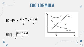 Inventory Management through EOQ model: A case study | PDF