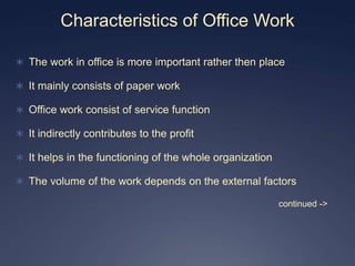 Characteristics of Office Work

 The work in office is more important rather then place

 It mainly consists of paper work

 Office work consist of service function

 It indirectly contributes to the profit

 It helps in the functioning of the whole organization

 The volume of the work depends on the external factors

                                                          continued ->
 