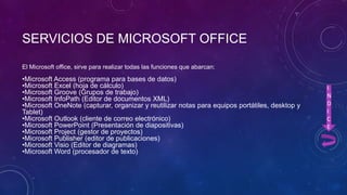 SERVICIOS DE MICROSOFT OFFICE
El Microsoft office, sirve para realizar todas las funciones que abarcan:

•Microsoft Access (programa para bases de datos)
•Microsoft Excel (hoja de cálculo)
•Microsoft Groove (Grupos de trabajo)
•Microsoft InfoPath (Editor de documentos XML)
•Microsoft OneNote (capturar, organizar y reutilizar notas para equipos portátiles, desktop y
Tablet)
•Microsoft Outlook (cliente de correo electrónico)
•Microsoft PowerPoint (Presentación de diapositivas)
•Microsoft Project (gestor de proyectos)
•Microsoft Publisher (editor de publicaciones)
•Microsoft Visio (Editor de diagramas)
•Microsoft Word (procesador de texto)

I
N
D
I
C
E

 
