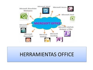 HERRAMIENTAS OFFICE
 