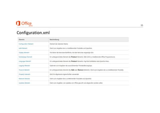 11
Configuration.xml
 