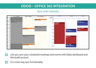 ODOO – OFFICE 365 INTEGRATION
Sync with Calendar
Lets you sync your scheduled meetings and events with Odoo dashboard and
Microsoft account
It is a two-way sync functionality
 