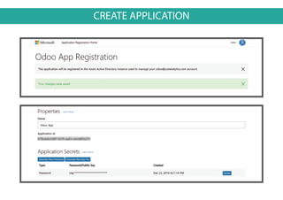CREATE APPLICATION
 