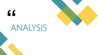“
ANALYSIS
 