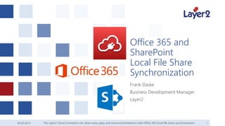30.03.2015 1
Office 365 and
SharePoint
Local File Share
Synchronization
Frank Daske
Business Development Manager
Layer2
The Layer2 Cloud Connector can close many gaps and overcome limitations with Office 365 local file share synchronization
 