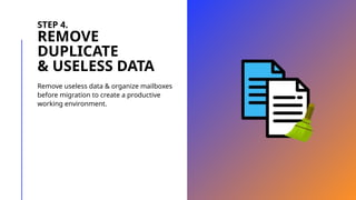 Useless Data Office-365-tenant-to-tenant-migration.pptx