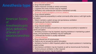 Anesthesia type
1. Minimal sedation (anxiolysis)
a. Drug-induced sedation
b. Patient responds normally to verbal commands
c. Cognitive and motor function may be impaired
d. Ventilatory and cardiovascular functions maintained normally
2. Moderate sedation/analgesia (conscious sedation)
a. Drug-induced sedation
b. Patient responds purposefully to verbal commands either alone or with light tactile
stimulation
c. Patient maintains a patent airway and spontaneous ventilation
d. Cardiovascular function maintained
3. Deep sedation/analgesia
a. Drug-induced sedation
b. Patient cannot be easily aroused but can respond purposefully to repeated or
painful stimulation
c. Ventilatory function may be impaired, requiring assistance in maintaining a patent
airway, and spontaneous ventilation may be inadequate
d. Cardiovascular function is usually maintained
4. General anesthesia
a. Drug-induced loss of consciousness
b. Patients are not aroused by painful stimulation
c. Ventilatory function is often impaired; patient may require assistance in maintaining
a patent airway
d. Spontaneous ventilation may be impaired, as well as neuromuscular functioning
e. Positive pressure ventilation is often required
f. Cardiovascular function may be impaired
American Society
of
Anesthesiologists
(ASA) definitions
of levels of
sedation/anesthesi
a
 
