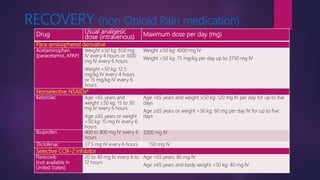 RECOVERY (non Opioid Pain medication)
Drug Usual analgesic
dose (intravenous) Maximum dose per day (mg)
Para-aminophenol derivative
Acetaminophen
(paracetamol, APAP)
Weight ≥50 kg: 650 mg
IV every 4 hours or 1000
mg IV every 6 hours
Weight <50 kg: 12.5
mg/kg IV every 4 hours
or 15 mg/kg IV every 6
hours
Weight ≥50 kg: 4000 mg IV
Weight <50 kg: 75 mg/kg per day up to 3750 mg IV
Nonselective NSAIDs*
Ketorolac Age <65 years and
weight ≥50 kg: 15 to 30
mg IV every 6 hours
Age ≥65 years or weight
<50 kg: 15 mg IV every 6
hours
Age <65 years and weight ≥50 kg: 120 mg IV per day for up to five
days
Age ≥65 years or weight <50 kg: 60 mg per day IV for up to five
days
Ibuprofen 400 to 800 mg IV every 6
hours
3200 mg IV
Diclofenac 37.5 mg IV every 6 hours 150 mg IV
Selective COX-2 inhibitor
Parecoxib
(not available in
United States)
20 to 40 mg IV every 6 to
12 hours
Age <65 years: 80 mg IV
Age ≥65 years and body weight <50 kg: 40 mg IV
 