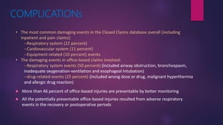 COMPLICATIONs
 More than 46 percent of office-based injuries are preventable by better monitoring
 All the potentially preventable office-based injuries resulted from adverse respiratory
events in the recovery or postoperative periods
• The most common damaging events in the Closed Claims database overall (including
inpatient and pain claims):
--Respiratory system (22 percent)
--Cardiovascular system (11 percent)
--Equipment-related (10 percent) events
• The damaging events in office-based claims involved:
--Respiratory system events (50 percent) (included airway obstruction, bronchospasm,
inadequate oxygenation-ventilation and esophageal Intubation)
--drug-related events (25 percent) (included wrong dose or drug, malignant hyperthermia
and allergic drug reaction)
 