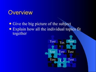 Overview  Give the big picture of the subject Explain how all the individual topics fit together Text Text Text Text Text Text Text Text Text 