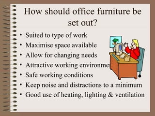 How should office furniture be set out? Suited to type of work Maximise space available Allow for changing needs Attractive working environment Safe working conditions Keep noise and distractions to a minimum Good use of heating, lighting & ventilation   