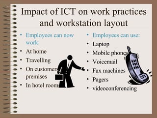 Impact of ICT on work practices and workstation layout Employees can now work: At home Travelling On customers’ premises In hotel rooms Employees can use: Laptop Mobile phones Voicemail Fax machines Pagers videoconferencing 