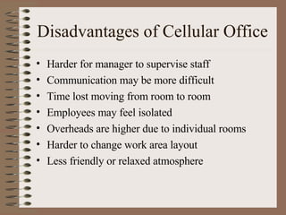 Disadvantages of Cellular Office Harder for manager to supervise staff Communication may be more difficult Time lost moving from room to room Employees may feel isolated Overheads are higher due to individual rooms Harder to change work area layout Less friendly or relaxed atmosphere 