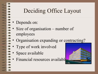 Deciding Office Layout Depends on: Size of organisation – number of employees Organisation expanding or contracting? Type of work involved Space available Financial resources available 