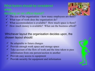 What factors should be considered when  deciding on an office layout? The size of the organisation – how many employees are there? What type of work does the organisation do? What accommodation is available?  How much space is there? How much money is available?  What can the business afford? Whichever layout the organisation decides upon, the chosen layout should: Be adaptable to future changes Provide enough work space and storage space Take account of the flow of work and the time taken to pass  information from one person/section to another Provide easy access to equipment Provide security for equipment and information 