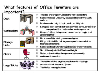 Standard Grade Administration - Office Layout | PPT