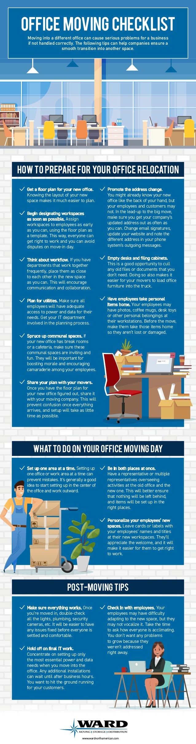 Office Moving Checklist With Business Relocation Plan Template