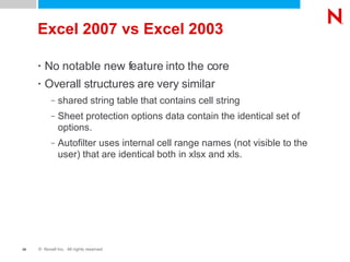 Excel 2007 vs Excel 2003 No notable new feature into the core Overall structures are very similar shared string table that contains cell string Sheet protection options data contain the identical set of options. Autofilter uses internal cell range names (not visible to the user) that are identical both in xlsx and xls. 