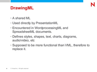 DrawingML A shared ML Used directly by PresentationML Encountered in WordprocessingML and SpreadsheetML documents. Defines styles, shapes, text, charts, diagrams, audio/video, etc Supposed to be more functional than VML, therefore to replace it. 