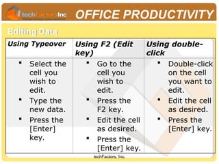 Office-Productivity Two in a Million.ppt