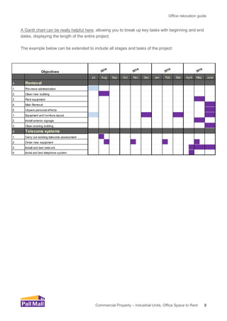 Office Relocation Guide | PDF