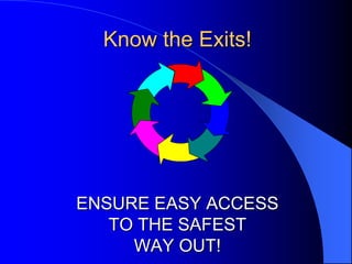 Know the Exits!

ENSURE EASY ACCESS
TO THE SAFEST
WAY OUT!

 
