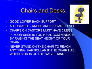 Chairs and Desks
•
•
•
•

•

GOOD LOWER BACK SUPPORT
ADJUSTABLE - KNEES AND HIPS ARE LEVEL.
CHAIRS ON CASTORS MUST HAVE 5 LEGS
IF YOUR DESK IS TOO HIGH, COMPENSATE
BY RAISING THE SEAT HEIGHT OF YOUR
CHAIR
NEVER STAND ON THE CHAIR TO REACH
ANYTHING, PARTICULAR IF THE CHAIR HAS
WHEELS OR IS OF THE SWIVEL KIND.

 