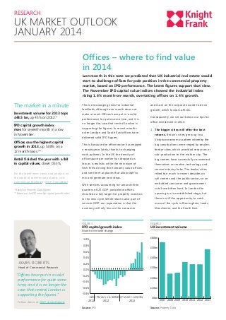 RESEARCH

UK MARKET OUTLOOK
JANUARY 2014
Offices – where to find value
in 2014
Last month in this note we predicted that UK industrial real estate would
start to challenge offices for pole position in the commercial property
market, based on IPD performance. The latest figures support that view.
The November IPD capital value indices showed the industrial index
rising 1.6% month-on-month, overtaking offices on 1.4% growth.

The market in a minute

This is encouraging news for industrial

and more on the corporate world to drive

Investment volume for 2013 tops
£48.5 bn, up 45% on 2012.*

landlords, although one month does not

growth, which favours offices.

make a trend. Offices have put in a solid

IPD capital growth index
rises for seventh month in a row
in November.
Offices saw the highest capital
growth in 2013, up 5.08% on a
12 month basis.**

performance for quite some time, and it is
no longer the case that central London is
supporting the figures. In recent months
outer London and South East offices have
delivered solid IPD figures.

Consequently, we set out below our tips for
office investment in 2014.
1.	  he bigger cities will offer the best
T
returns. Britain’s cities grew up to a
Victorian economic pattern whereby the
big conurbations were ringed by smaller,

a renaissance lately, thanks to changing

feeder cities, which provided resources or

work patterns. In the UK the density of

sub-production to the mother city. The

office space per worker has dropped as

big centres have successfully re-invented

low as is realistic, while the new wave of

themselves as creative, technology and

tech firms driving the economy value offices

Retail finished the year with a fall
in capital values, down 0.53%.

This is because the office sector has enjoyed

service industry hubs. The feeder cities

For the latest news, views and analysis on
the world of commercial property, visit
Commercial Briefing or @KF_CommBrief

and see them as places that allow staff to

* Based on Property Data figures
** Based on the IPD monthly capital growth index

quarters of UK GDP, we believe offices

mix and generate new ideas.
With services accounting for around three

relied too much in recent decades on
call centres and the public sector, so an
embattled consumer and government
cuts have bitten hard. In London the

should be a key target for property investors

upswing is at an established stage, but

in the new cycle. While retail is also part of

there is still the opportunity to catch

services GDP, our expectation is that the

more of the cycle in Birmingham, Leeds,

economy will rely less on the consumer

Manchester, and the South East.

FIGURE 1

IPD capital growth index
Month-on-month change

1.0%
0.8%

FIGURE 2

UK investment volume
£60bn
£50bn

0.6%
0.4%

JAMES ROBERTS

Head of Commercial Research

“ ffices have put in a solid
O
performance for quite some
time, and it is no longer the
case that central London is
supporting the figures.”
Follow James at @KF_JamesRoberts

£40bn

0.2%
0.0%
-0.2%

£30bn
£20bn

-0.4%
-0.6%

£10bn

-0.8%

ND J F M AM J J A S O ND J F M AM J J A S O N
2011
2012
2013

Source: IPD

£0bn

2007 2008 2009 2010 2011 2012 2013

Source: Property Data

 