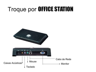 Troque por  OFFICE STATION Caixas Acústicas Teclado Mouse Cabo de Rede Monitor 