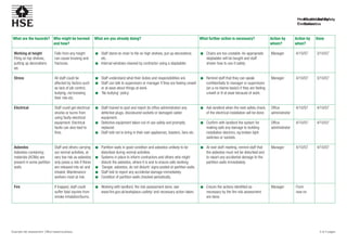 Office Risk Normalization Safety Examples office (1).pdf
