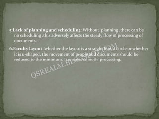 5.Lack of planning and scheduling: Without planning ,there can be
   no scheduling .this adversely affects the steady flow of processing of
   documents.
6.Faculty layout :whether the layout is a straight line, a circle or whether
  it is u-shaped, the movement of people and documents should be
  reduced to the minimum. It ensures smooth processing.
 