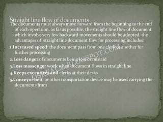 The documents must always move forward from the beginning to the end
   of each operation. as far as possible, the straight line flow of document
   which involve very few backward movements should be adopted. the
   advantages of straight line document flow for processing includes:
1.Increased speed: the document pass from one clerk to another for
   further processing
2.Less danger of documents being lost or mislaid
3.Less massenger work when document flows in straight line
4.Keeps executives and clerks at their desks
5.Conveyor belt or other transportation device may be used carrying the
   documents from
 