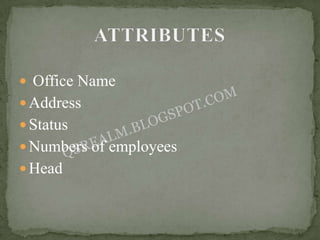  Office Name
 Address
 Status
 Numbers of employees
 Head
 