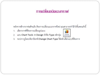 การเปลียนชนิดของกราฟ
       ่
 