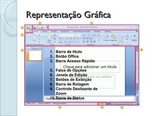 Representação Gráfica Barra de título  Botão Office  Barra Acesso Rápido Faixa de Opções Janela de Edição Botões de Exibição Barra de Rolagem Controle Deslizante de Zoom Barra de Status 