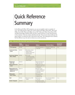 Office 2007   introductory concept and technoques