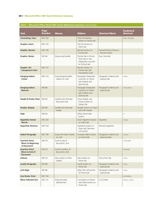 Office 2007   introductory concept and technoques