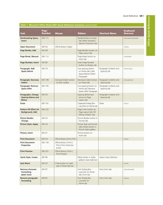 Office 2007   introductory concept and technoques