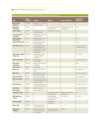 Office 2007   introductory concept and technoques